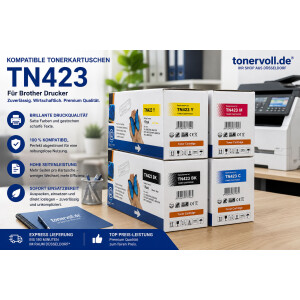 Kompatibles XL Toner-Set für Brother TN-423 (CMYK) – High Capacity Multipack für MFC-L8690CDW / HL-L8260CDW (je 4.000 Seiten)