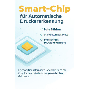Kompatibles Toner-Set mit Chip für Kyocera TK-5240 (CMYK) – 4er SparSet für ECOSYS P5026 / M5526