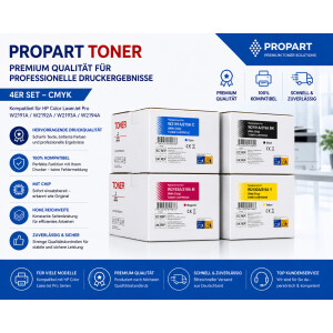 Kompatibles Toner-Set mit Chip für HP 219A (W2190A, W2191A, W2192A, W2193A) – 4er SparSet (CMYK) für Color LaserJet Pro MFP 3302 / 3202
