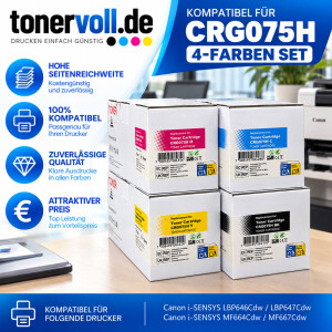 Kompatibles Toner-Set mit Chip für Canon CRG-075H (CMYK) – High Capacity Sparset für Canon i-SENSYS LBP-646Cdw, LBP-647Cdw & MF664Cdw / MF667Cdw